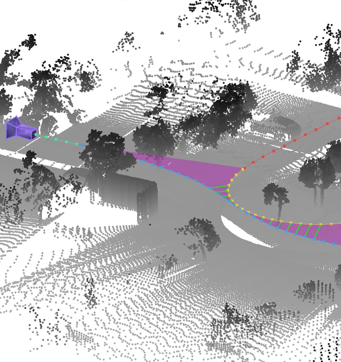 Place recognition Laboratory of robotics and automation